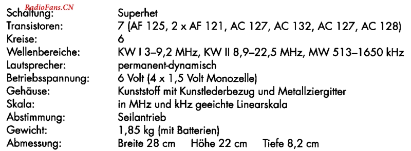 LoeweOpta_T32K-电路原理图.pdf_第2页
