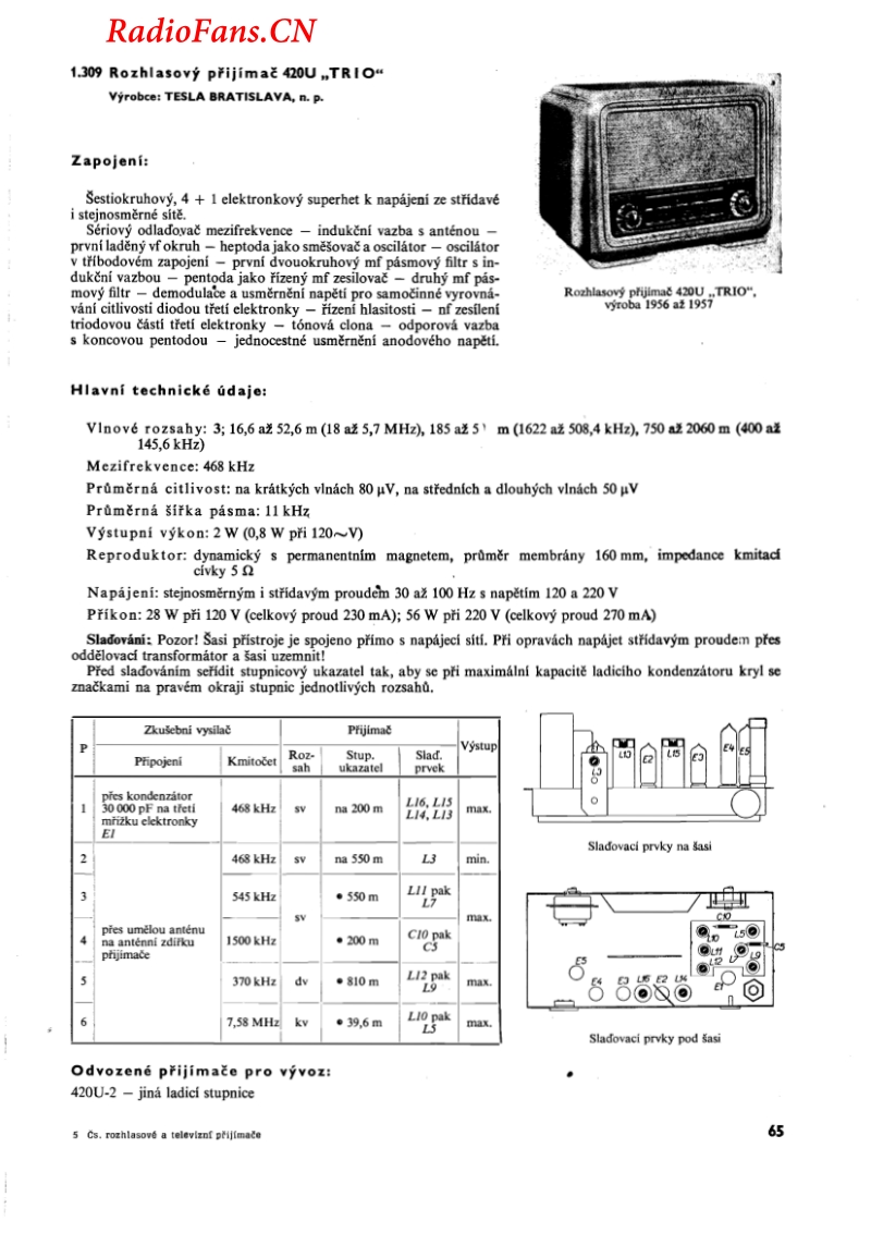 Tesla-420U-电路原理图.pdf_第1页