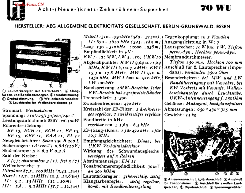 AEG_70WU-电路原理图.pdf_第2页
