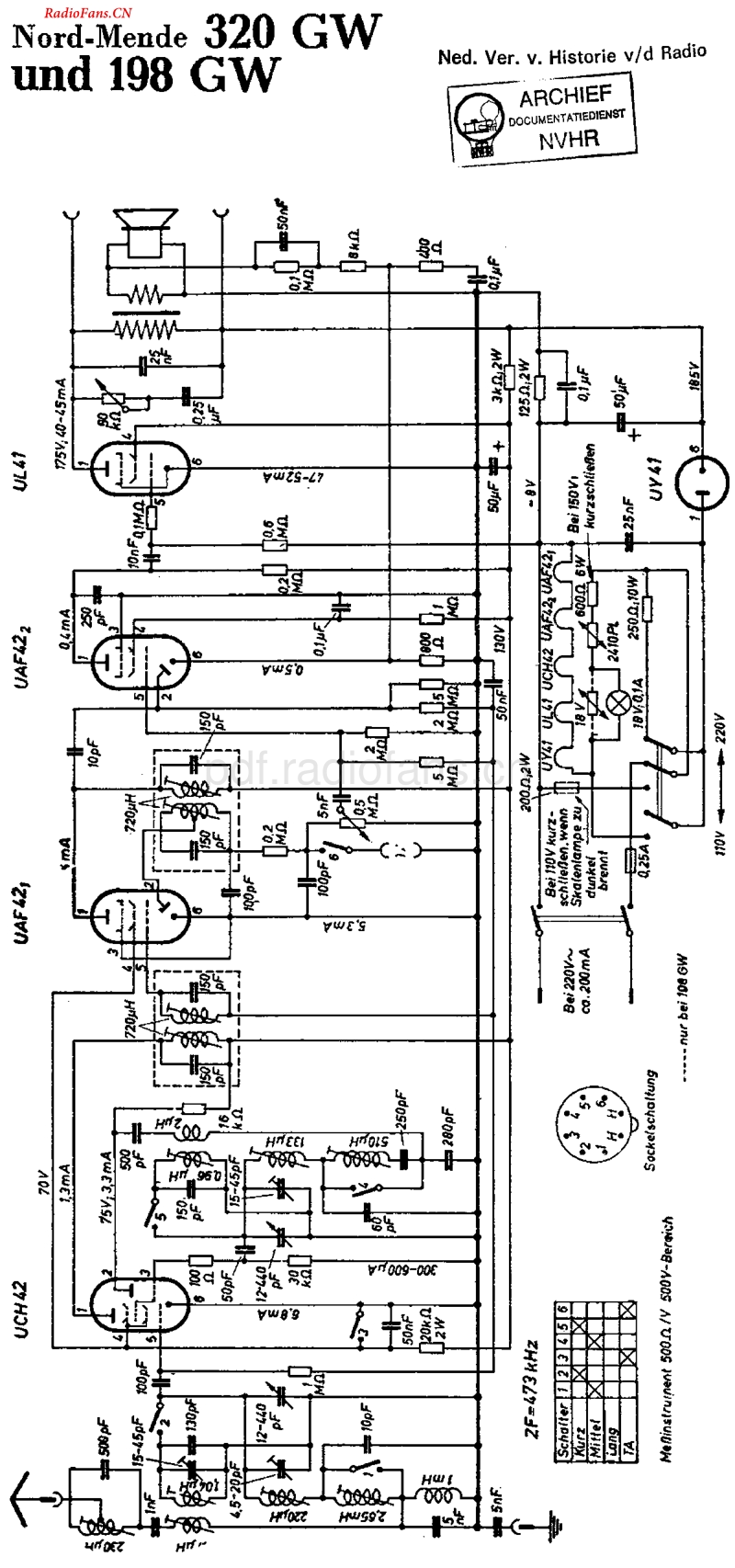 Nordmende_198GW-电路原理图.pdf_第1页
