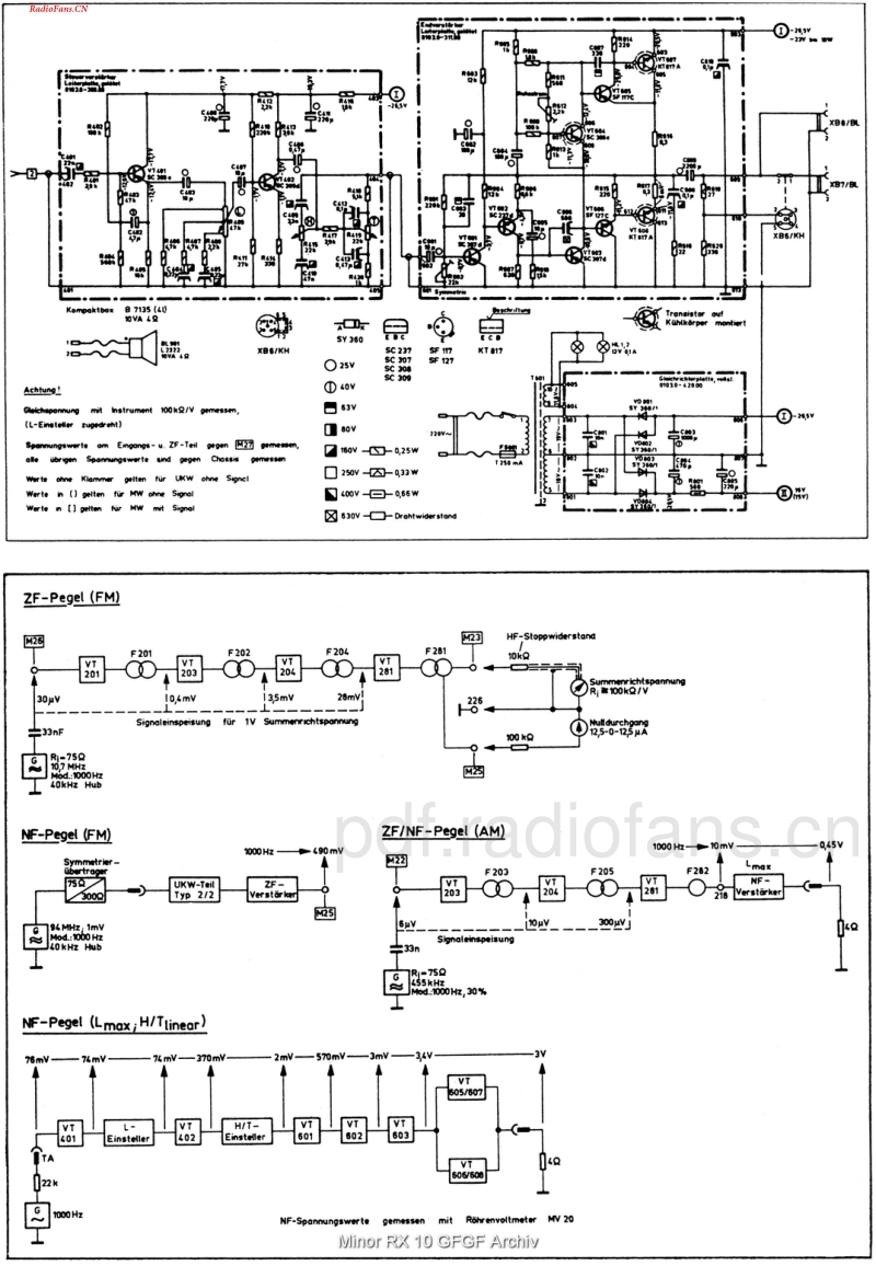 Rema_MinorRX10_sch-电路原理图.pdf_第2页