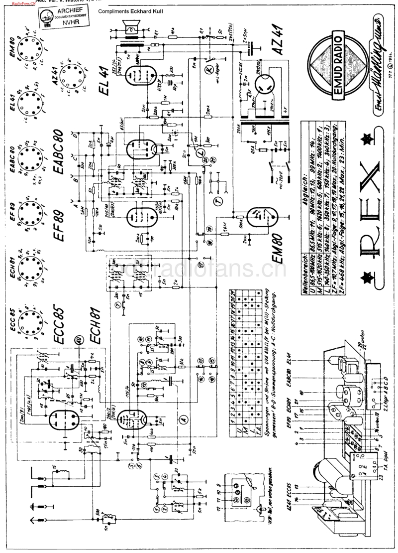 Emud_Rex-电路原理图.pdf_第1页