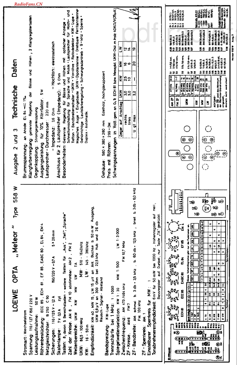LoeweOpta_558W-电路原理图.pdf_第2页