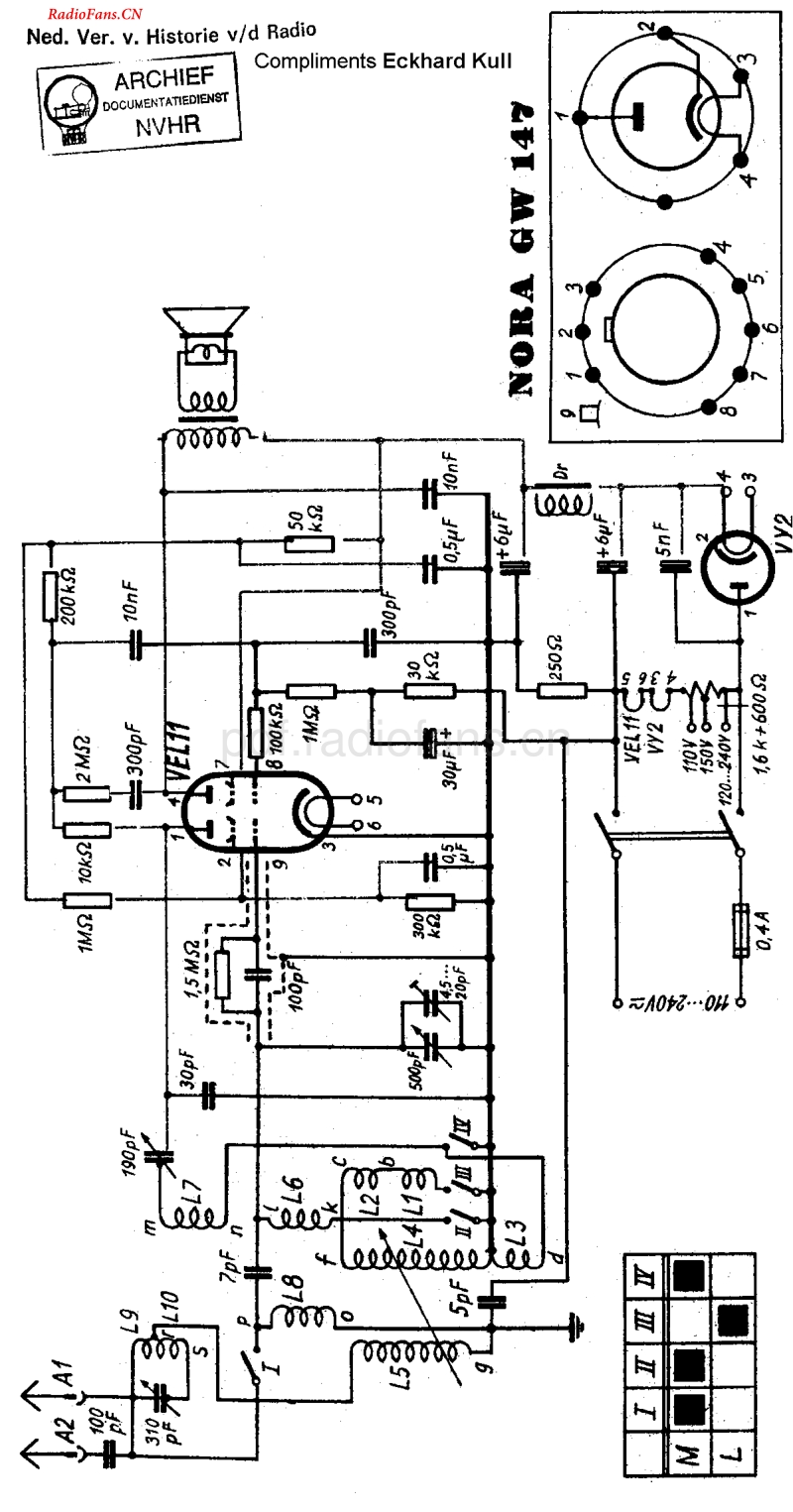 Nora_GW147-电路原理图.pdf_第1页