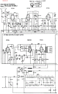 Braun_FS2-电路原理图.pdf