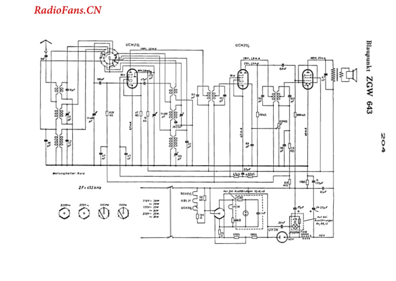Blaupunkt-ZGW643-电路原理图.pdf_第1页
