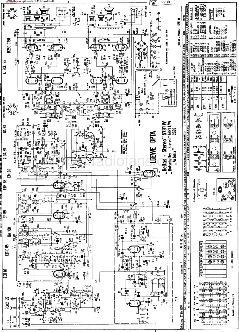 LoeweOpta_5791W-电路原理图.pdf_第1页