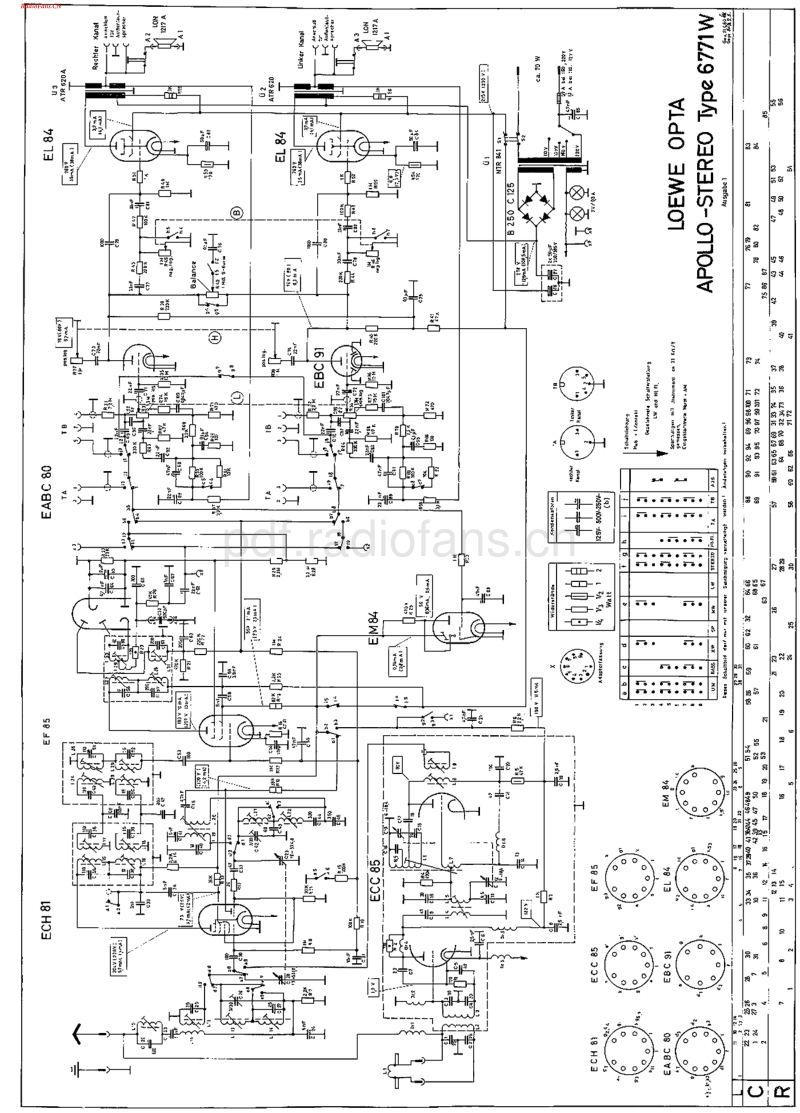 LoeweOpta_6771W-电路原理图.pdf_第1页