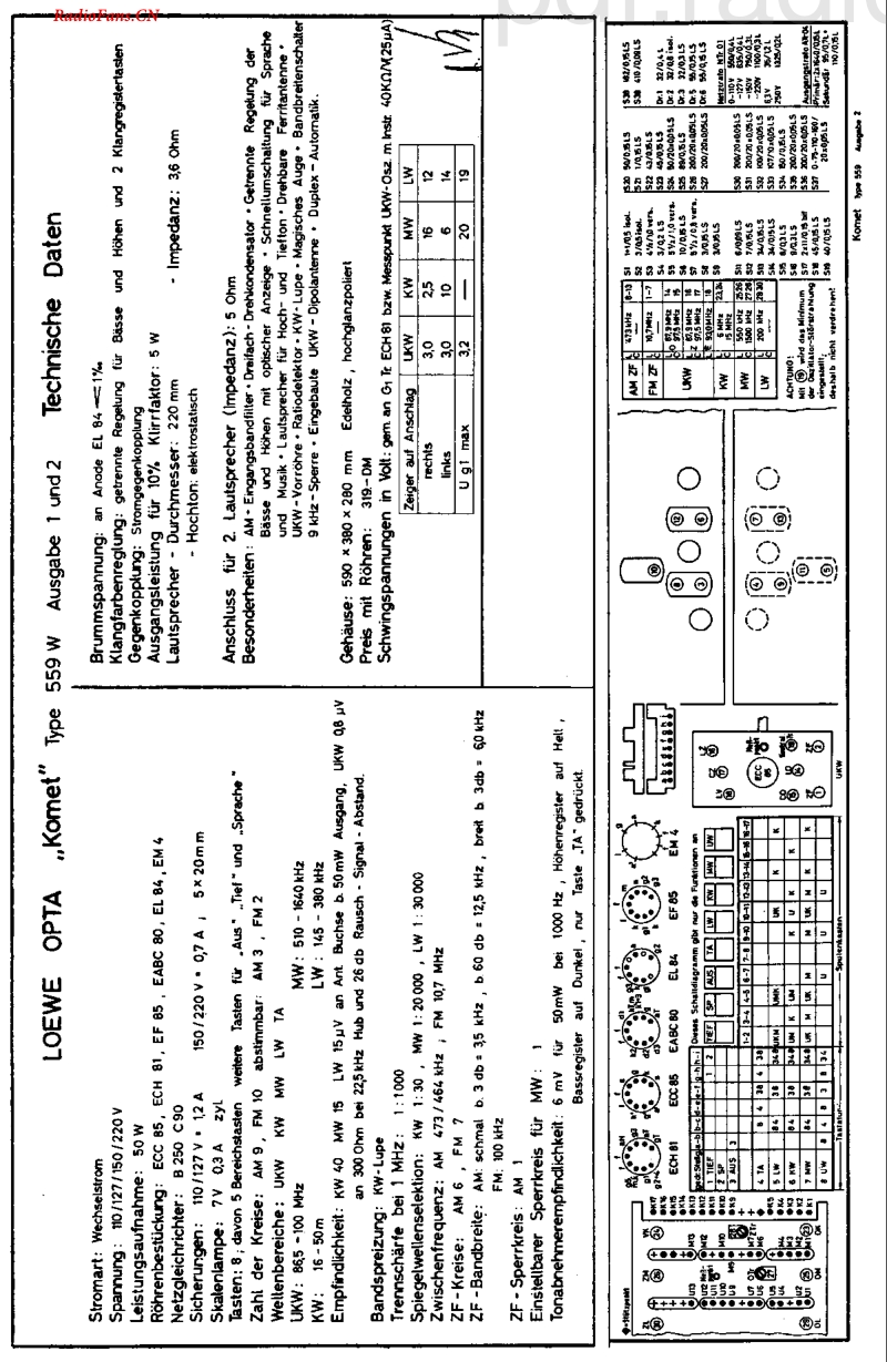 LoeweOpta_559W-电路原理图.pdf_第2页