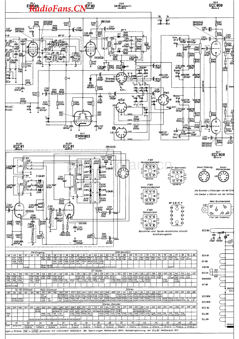 Nordmende_6-634-电路原理图.pdf_第2页