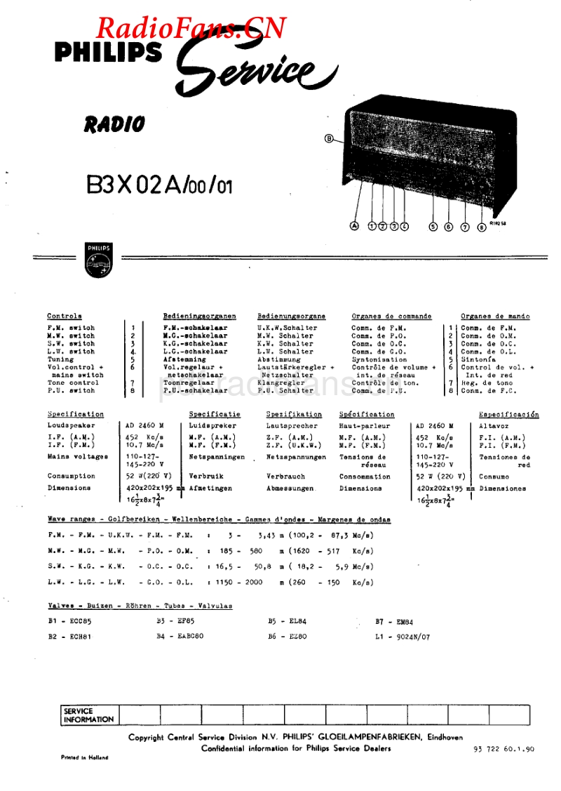 Siera-B3X02A-电路原理图-电路原理图.pdf_第1页