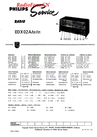 Siera-B3X02A-电路原理图-电路原理图.pdf