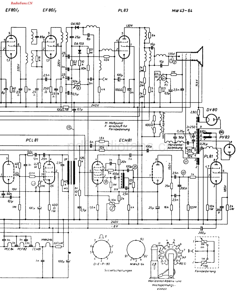 AEG_FE543T-电路原理图.pdf_第2页