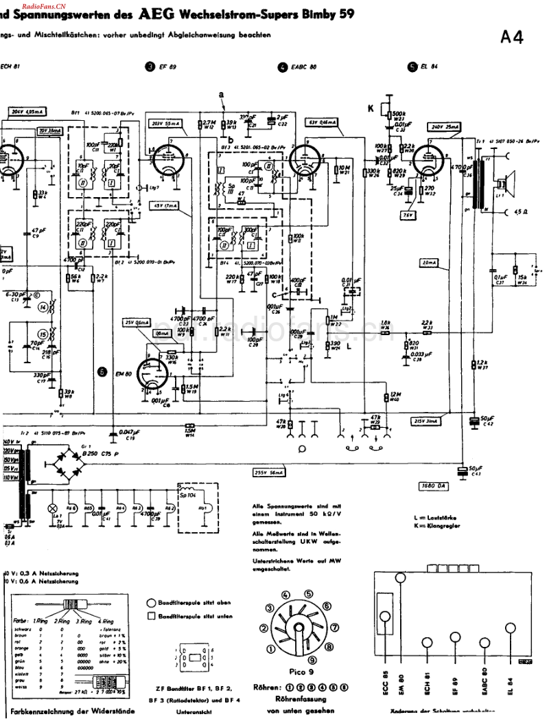 AEG_Bimby59-电路原理图.pdf_第2页