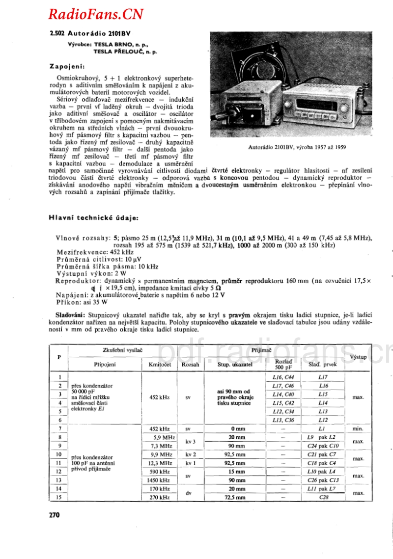 Tesla-2101BV-电路原理图.pdf_第1页