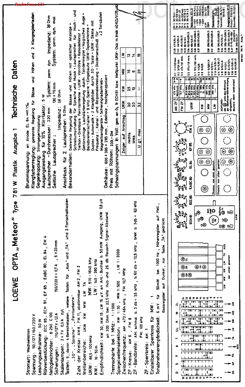 LoeweOpta_781W-电路原理图.pdf_第2页