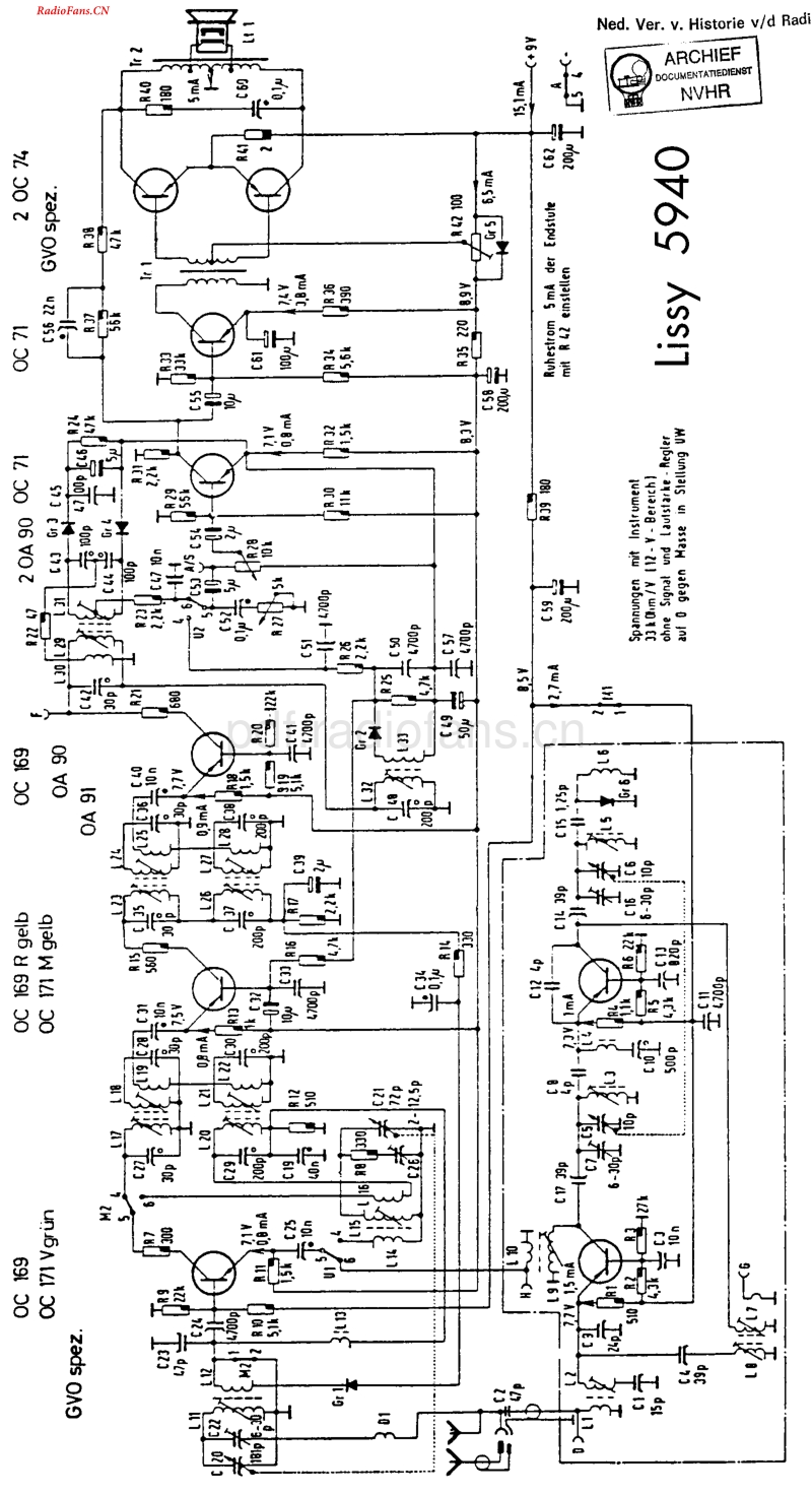 LoeweOpta_5940-电路原理图.pdf_第1页