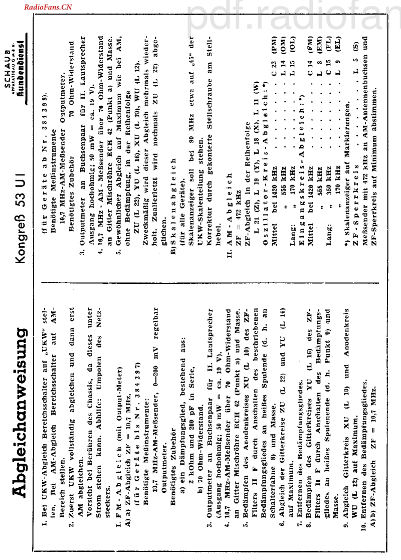 Schaub_Kongress53UI.pdf_第2页