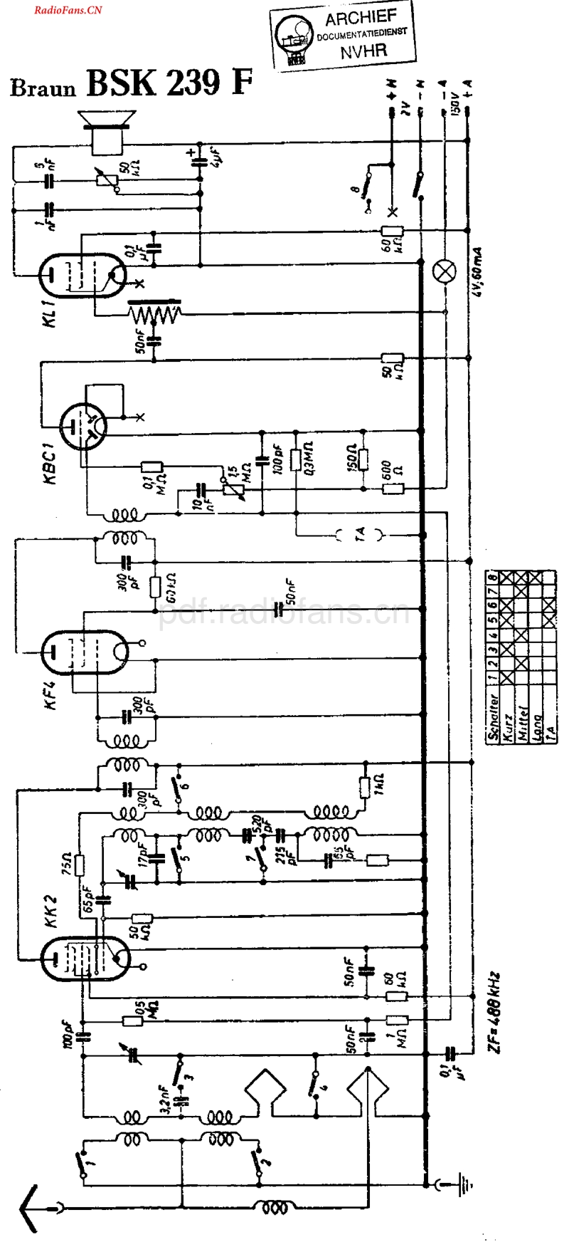 Braun_BSK239F-电路原理图.pdf_第1页