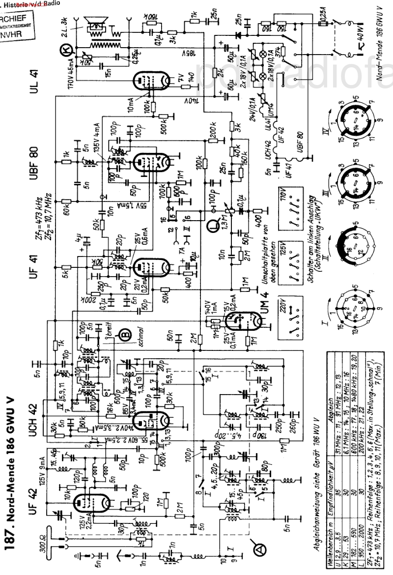 Nordmende_186GWUV-电路原理图.pdf_第2页