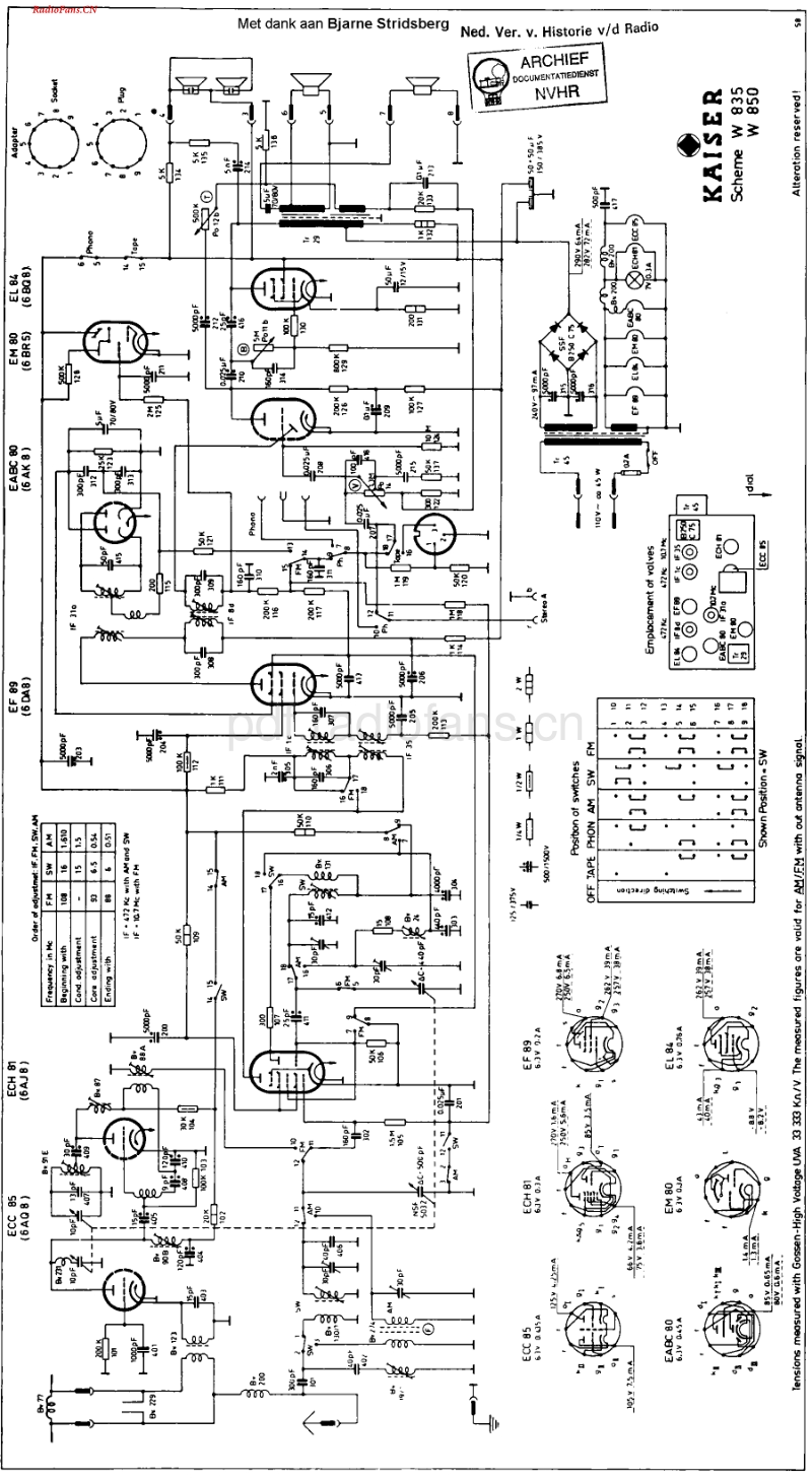 Kaiser_W835-电路原理图.pdf_第1页