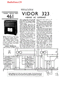 Vidor_323-电路原理图.pdf
