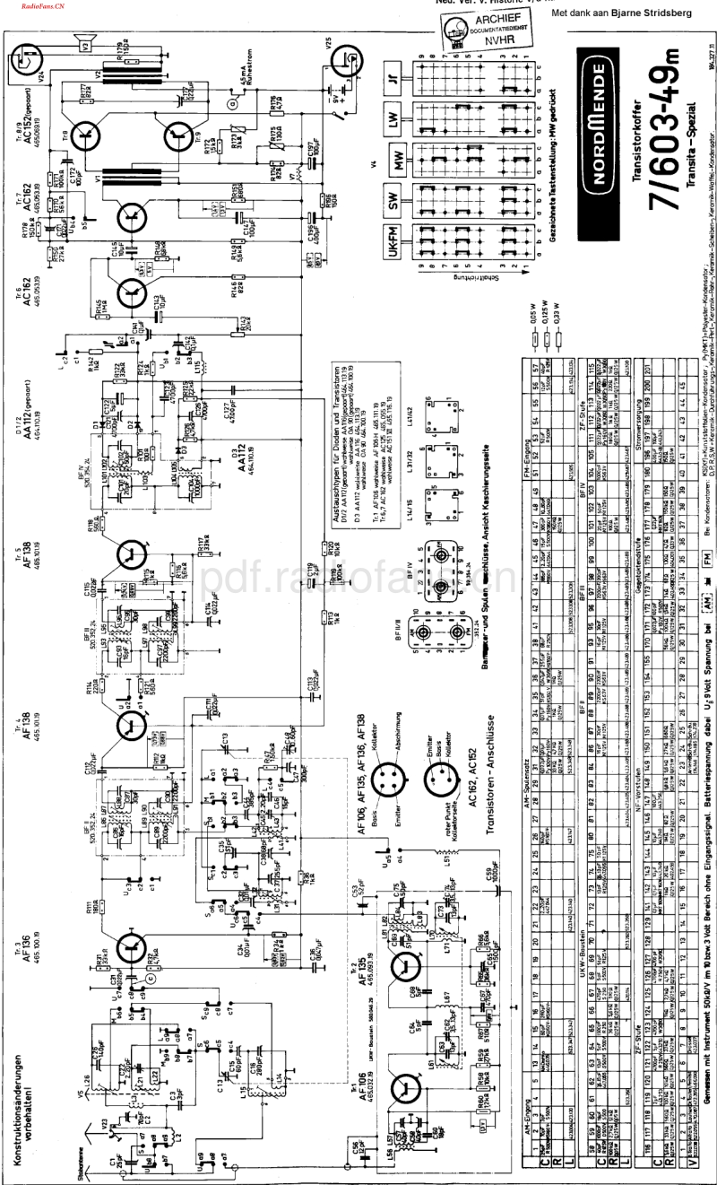 Nordmende_7-603-电路原理图.pdf_第1页