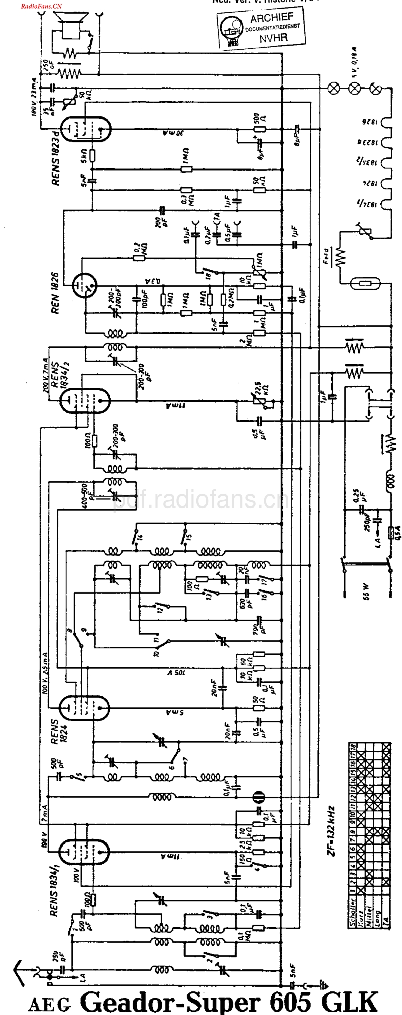 AEG_605GLK-电路原理图.pdf_第1页