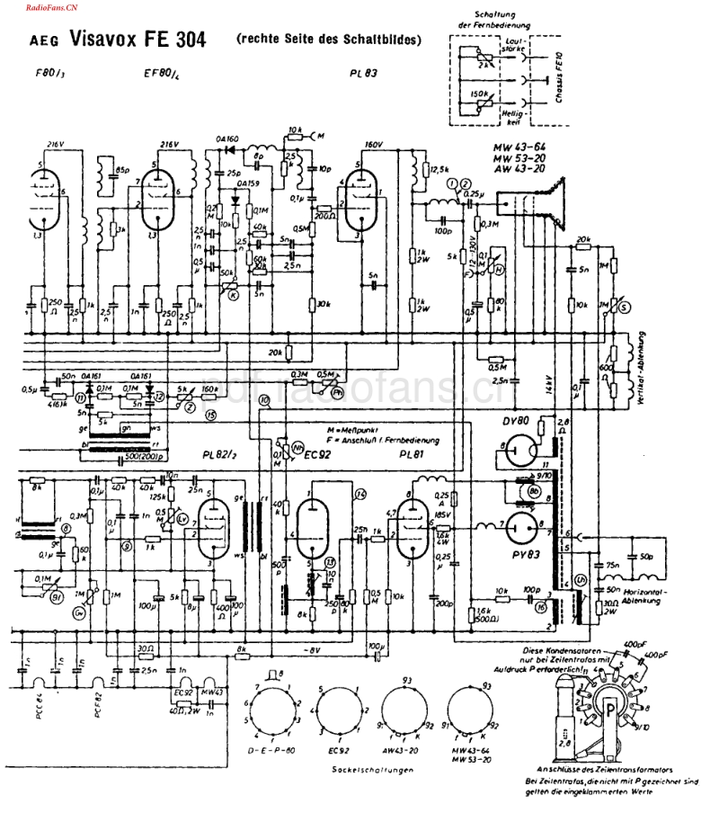 AEG_FE304T-电路原理图.pdf_第2页