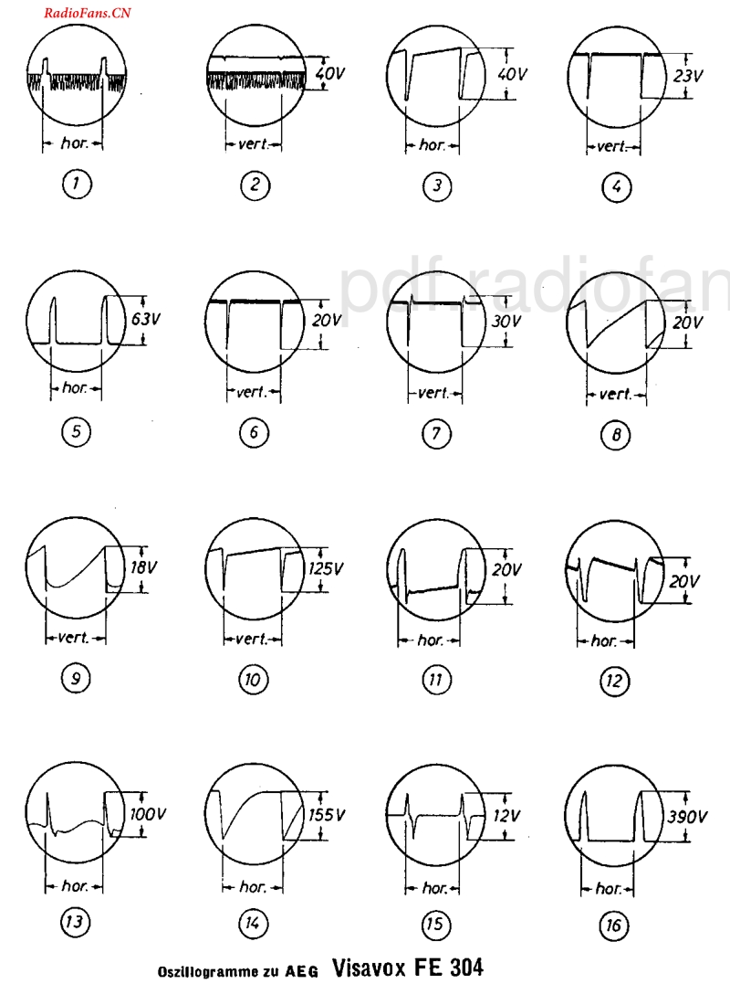 AEG_FE304T-电路原理图.pdf_第3页