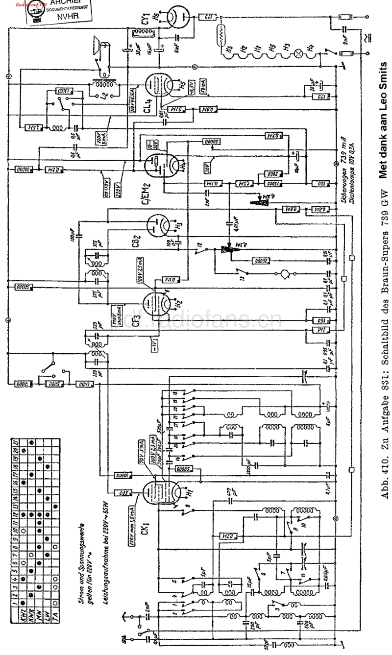 Braun_739GW-电路原理图.pdf_第1页