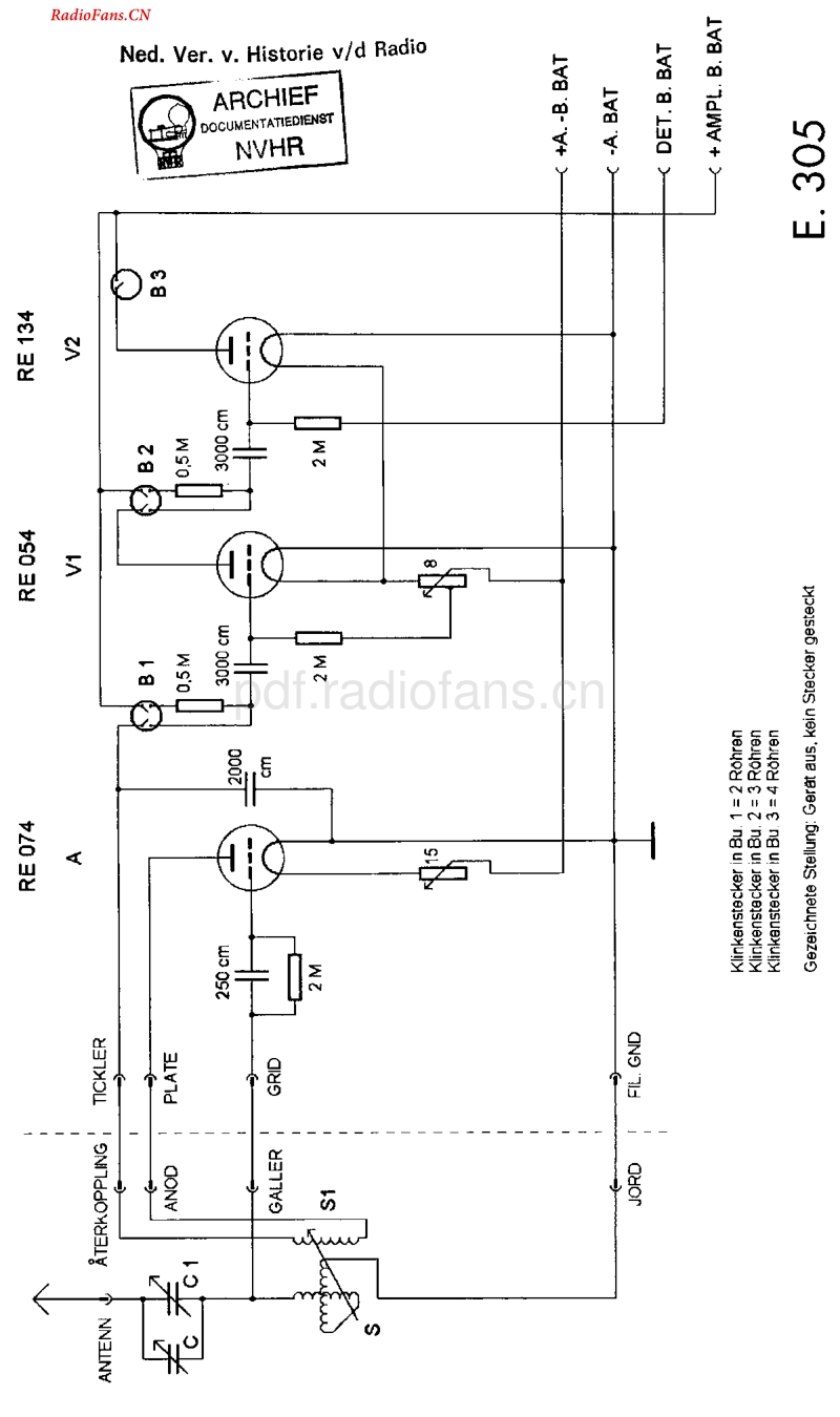 AEG_E305-电路原理图.pdf_第1页