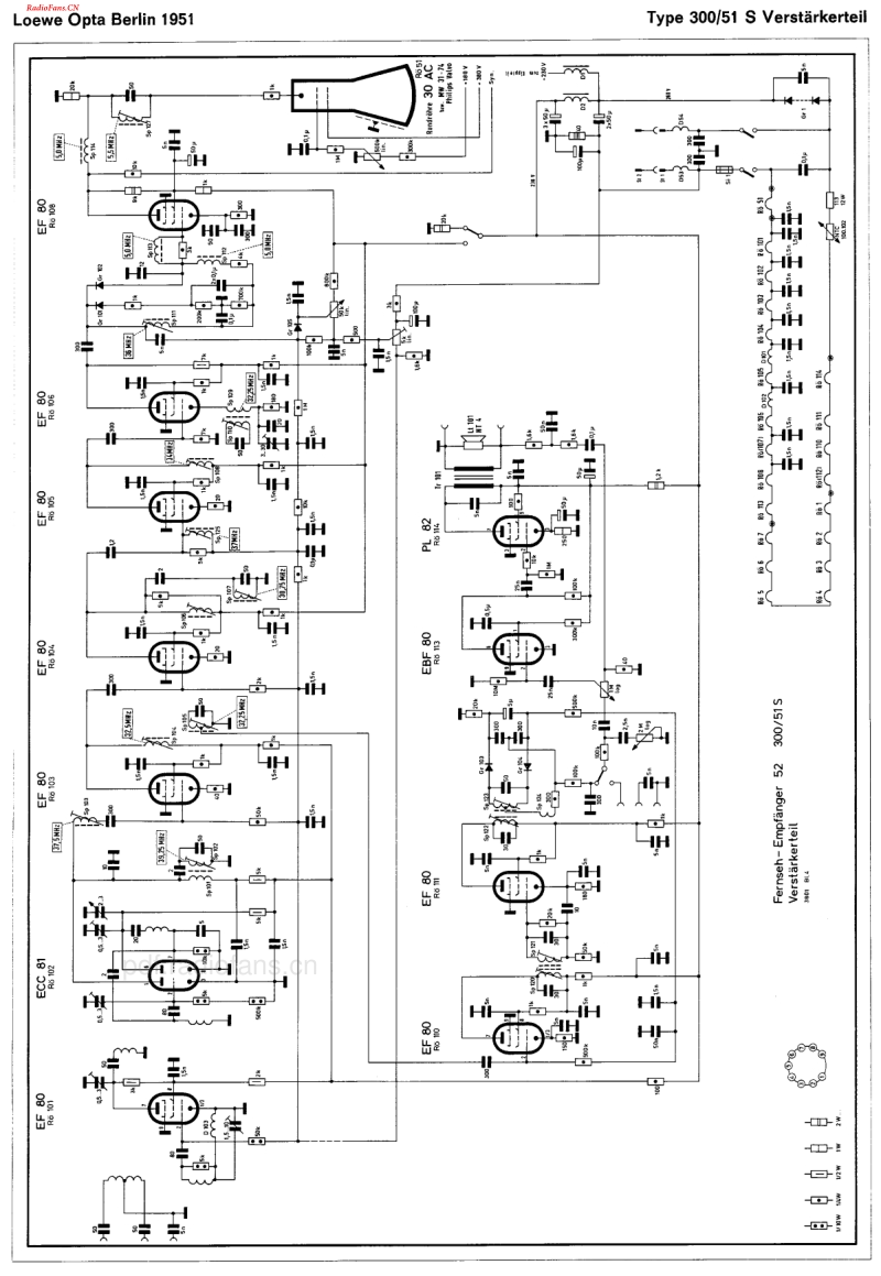 LoeweOpta_FE300-电路原理图.pdf_第2页
