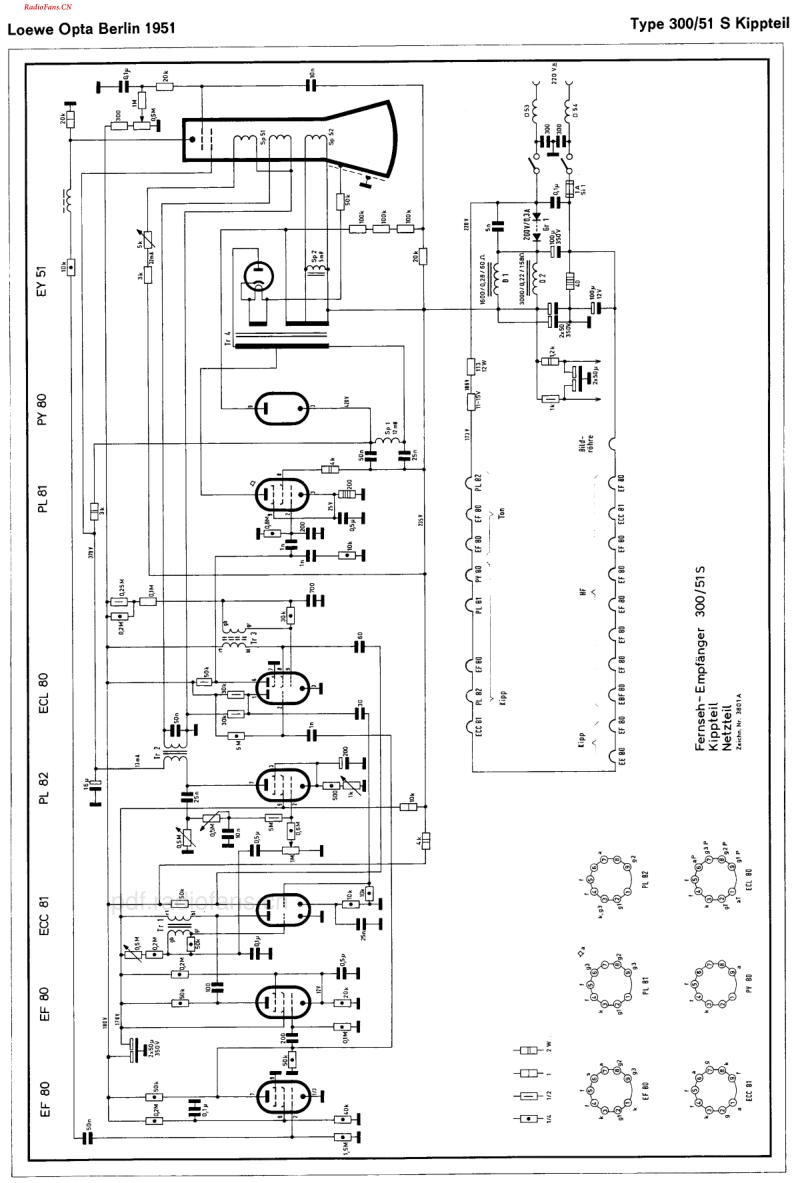 LoeweOpta_FE300-电路原理图.pdf_第3页