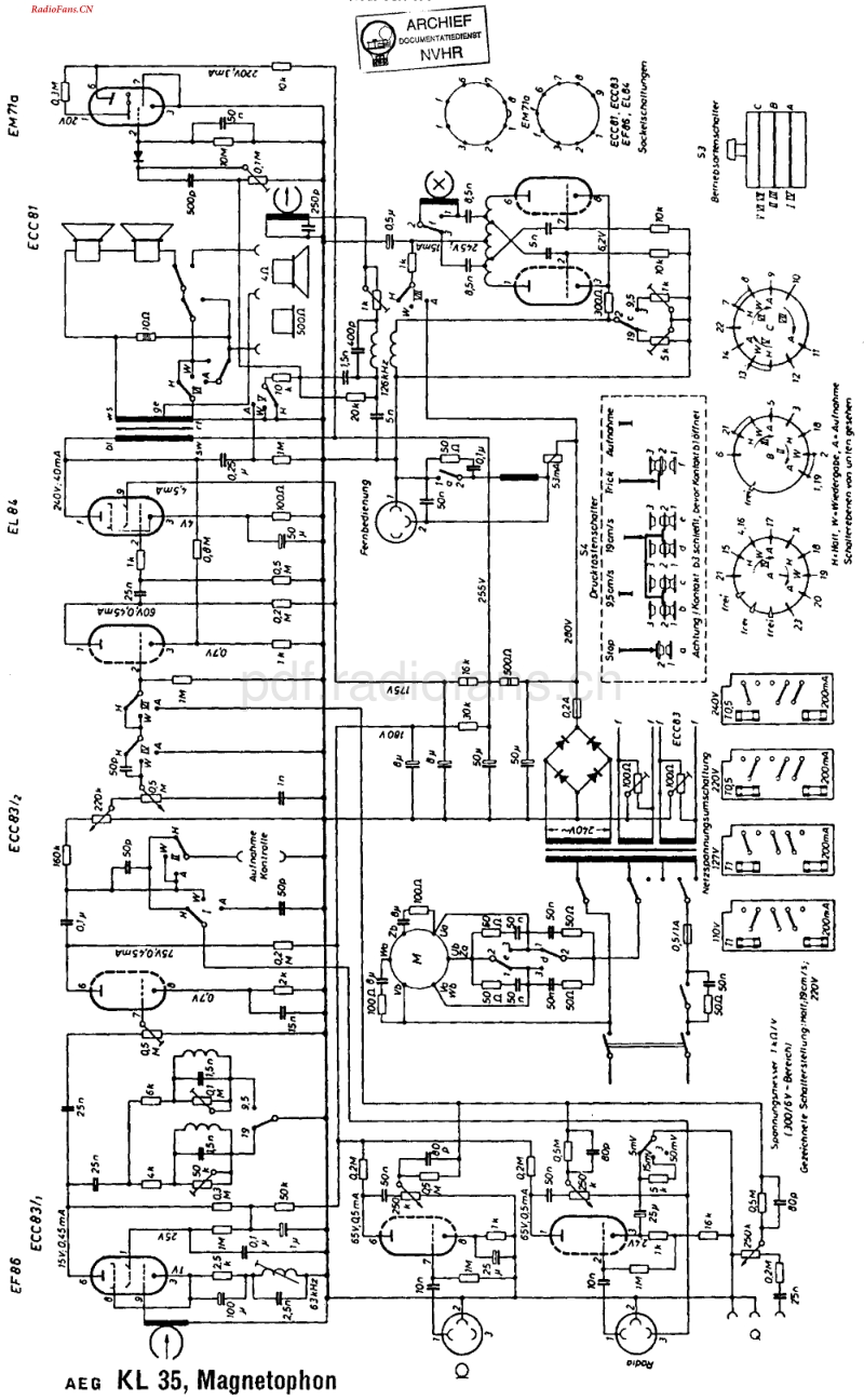 AEG_KL35-电路原理图.pdf_第1页