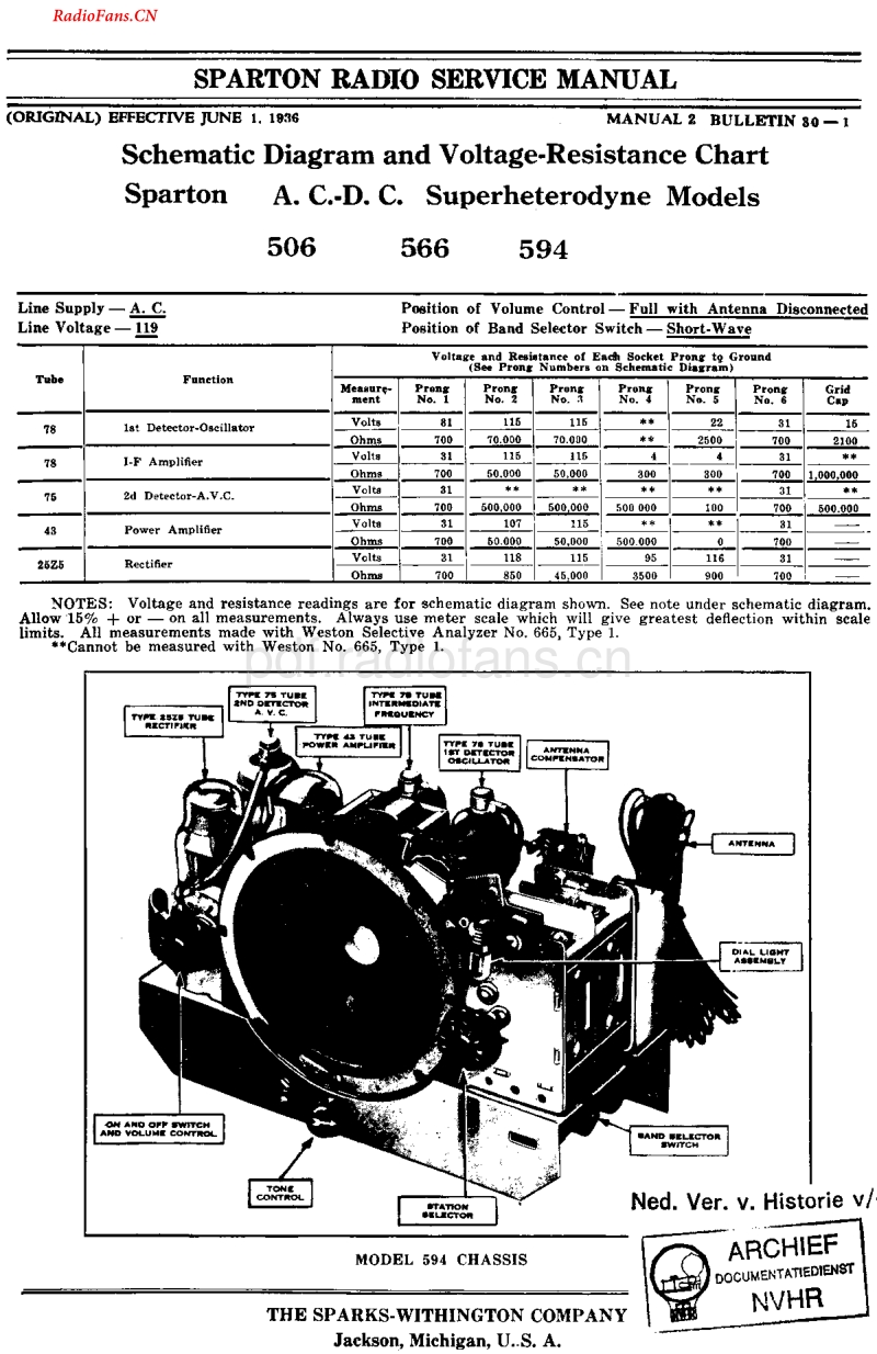 Sparton_566-电路原理图.pdf_第1页