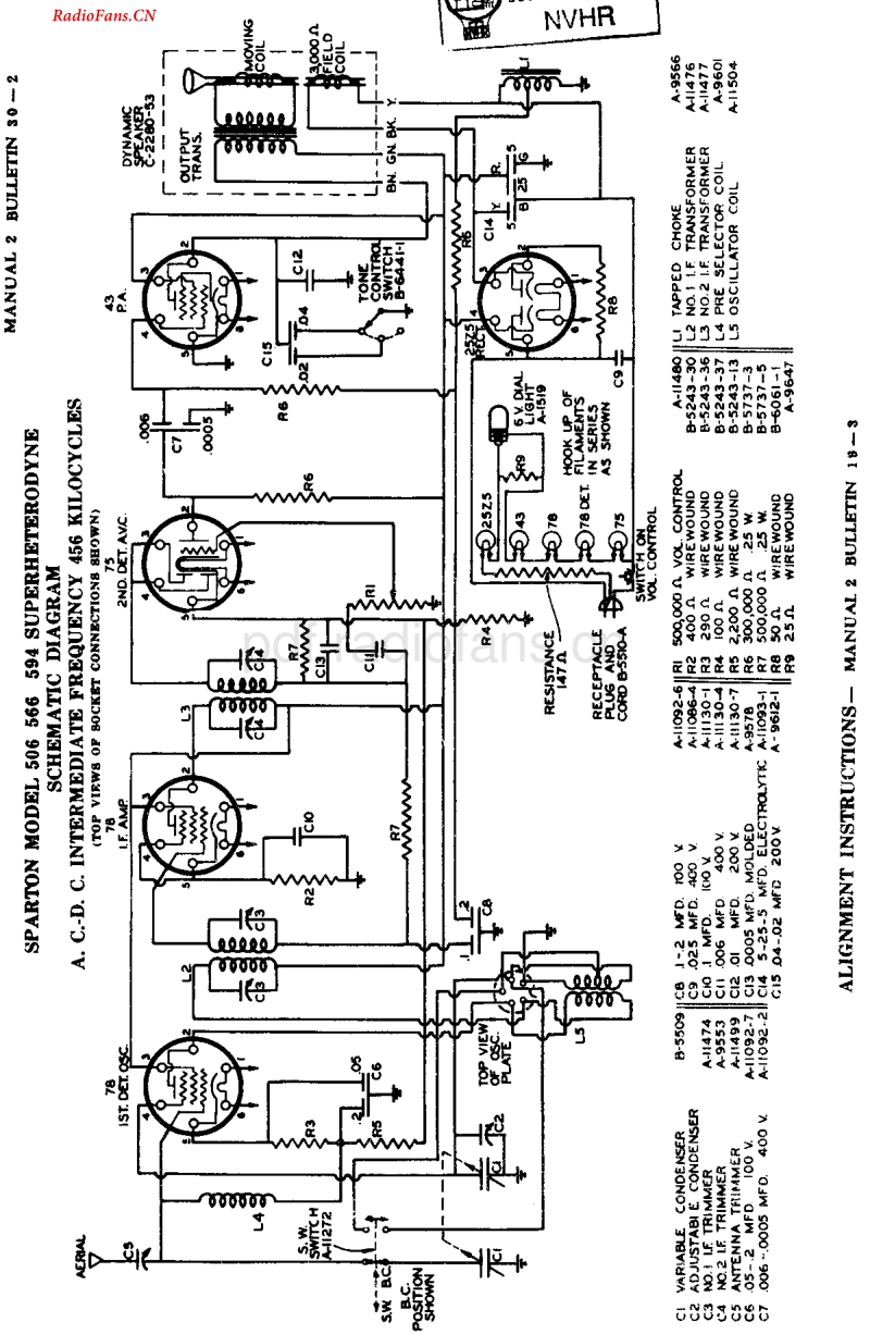Sparton_566-电路原理图.pdf_第2页