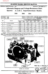Sparton_566-电路原理图.pdf