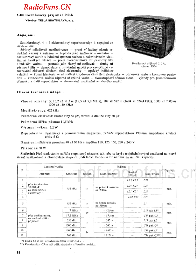 Tesla-510A-电路原理图.pdf_第1页