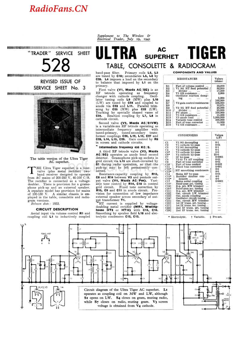 Ultra_TigerSuper-电路原理图.pdf_第1页