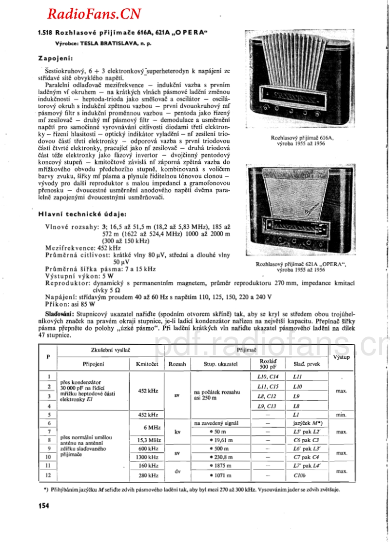 Tesla-621A-电路原理图.pdf_第1页