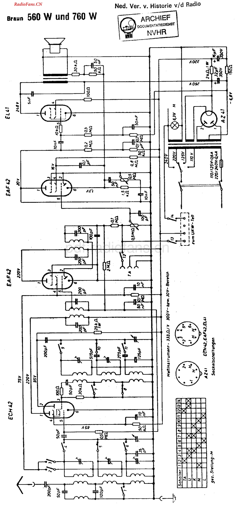 Braun_560W-电路原理图.pdf_第1页