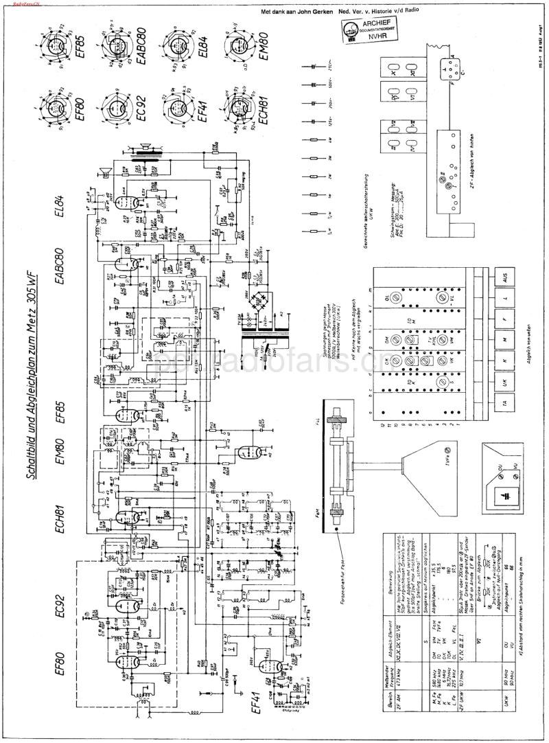 Metz_305WF-电路原理图.pdf_第1页