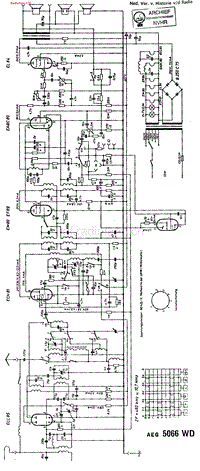 AEG_5066WD-电路原理图.pdf