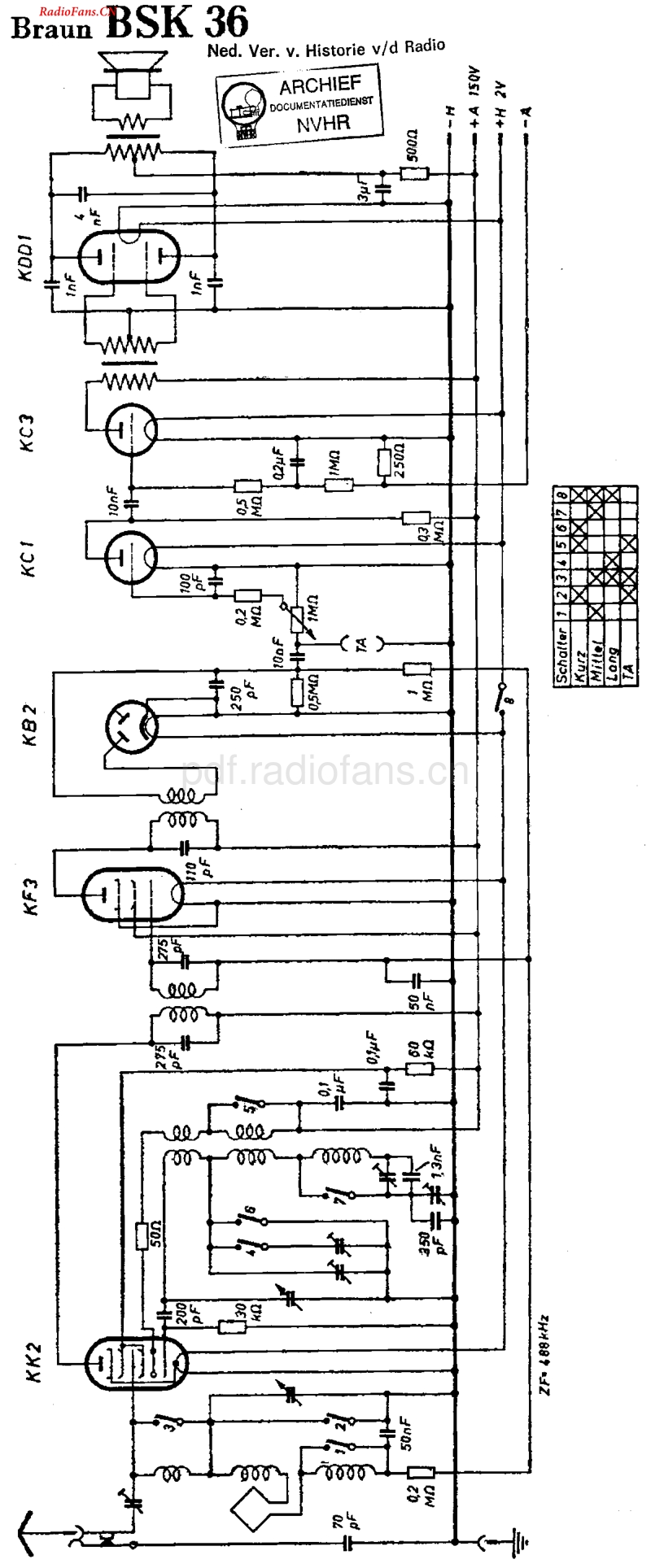 Braun_BSK36-电路原理图.pdf_第1页