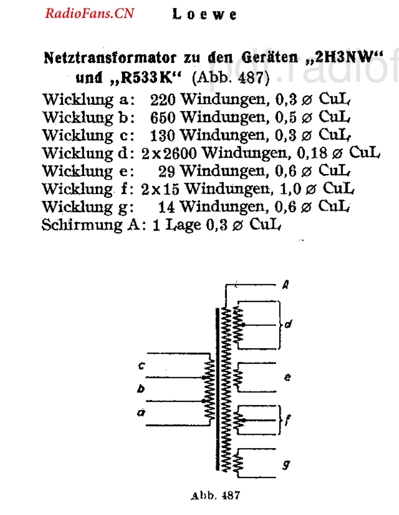 Loewe_R533W-电路原理图.pdf_第2页