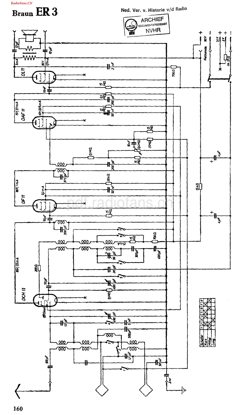 Braun_ER3-电路原理图.pdf_第1页