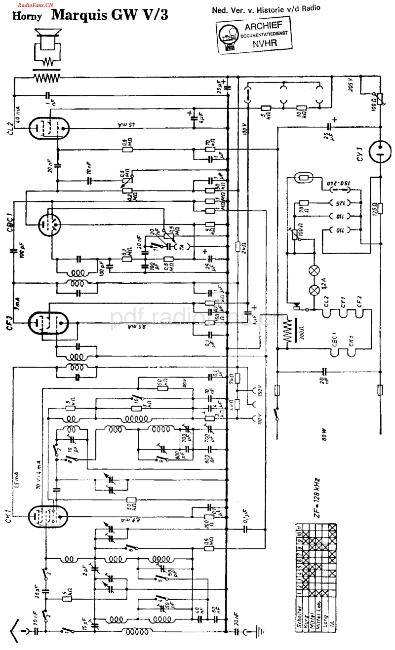 Hornyphon_V3-电路原理图.pdf_第1页