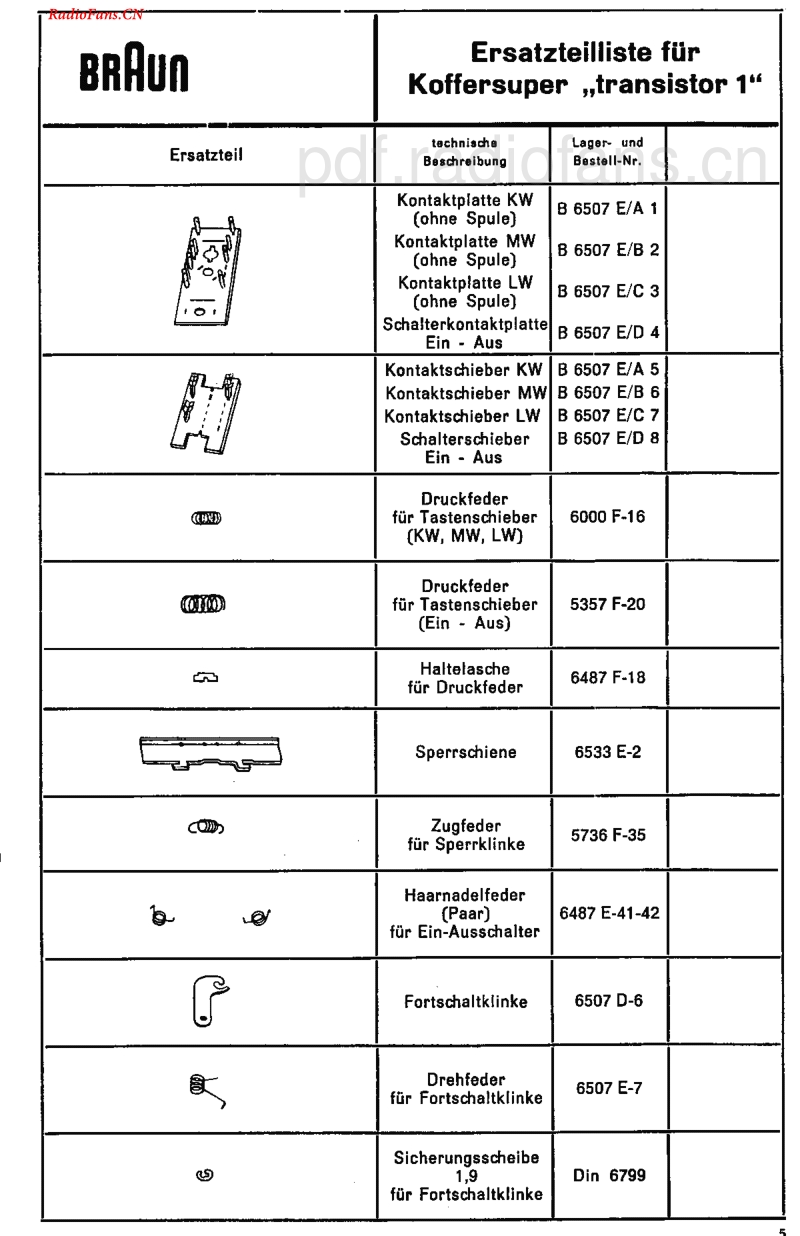 Braun_Transistor1-电路原理图.pdf_第2页