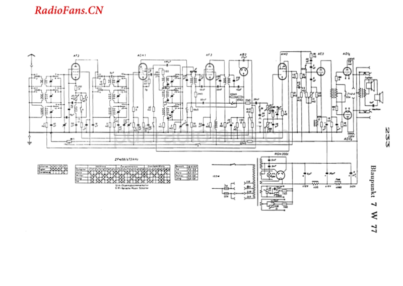 7W77-电路原理图.pdf_第1页